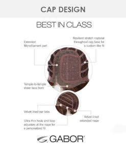 Best In Class | Lace Front & Monofilament Part Synthetic Wig By Gabor -Best wig outlet Shop BestInClass Cap