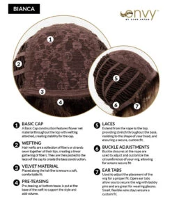 Bianca | Synthetic Wig By Envy 11 Bianca | Synthetic Wig By Envy -Best wig outlet Shop Bianca Cap