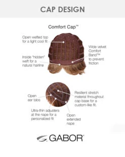 Love | Synthetic Wig By Gabor -Best wig outlet Shop ComfortCap