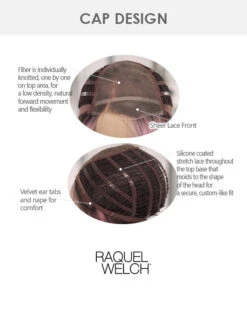 Dare To Be | Lace Front & Monofilament Top Synthetic Wig By Raquel Welch -Best wig outlet Shop DareToBe Cap 01