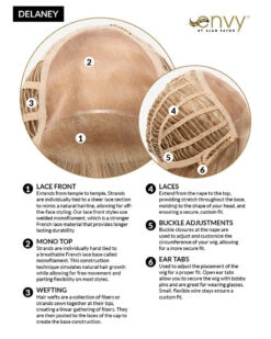 Delaney (Exclusive) | Lace Front & Monofilament Synthetic Wig By Envy -Best wig outlet Shop Delaney Cap