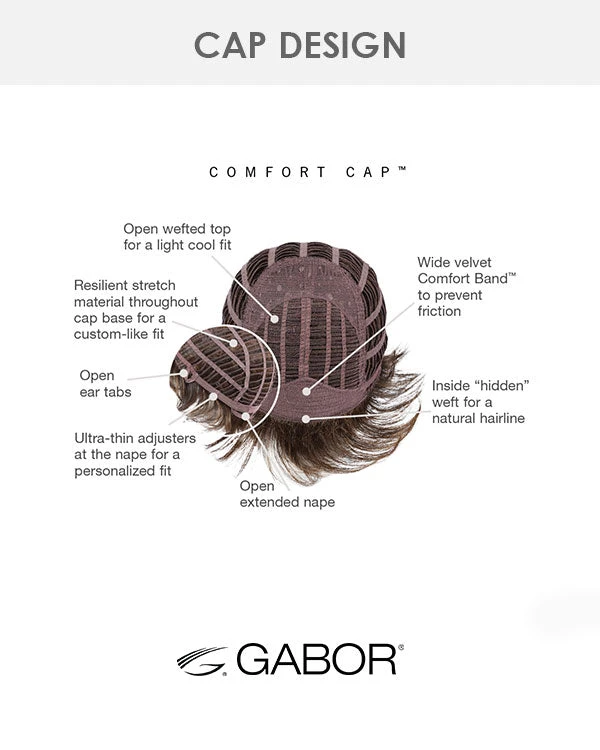 Spirit | Synthetic Wig By Gabor 6 Spirit | Synthetic Wig By Gabor - Image 6