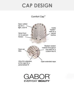 Honesty | Synthetic Wig By Gabor -Best wig outlet Shop EG20147 Honesty cap