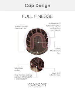 Full Finesse | Lace Front & Monofilament Part Synthetic Wig By Gabor 13 Full Finesse | Lace Front & Monofilament Part Synthetic Wig By Gabor -Best wig outlet Shop EG31086 FullFinesse cap