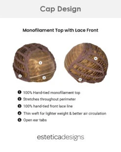 Locklan | Lace Front & Monofilament Top Synthetic Wig By Estetica -Best wig outlet Shop ES MonofilamentTopWithLaceFront cap2