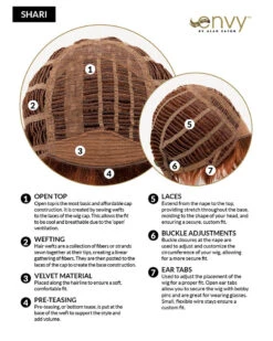 Shari | Synthetic Wig By Envy -Best wig outlet Shop EV20016 Shari Cap