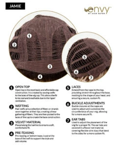 Jamie | Synthetic Wig By Envy -Best wig outlet Shop EV20022 Jamie Cap ad70e23f 8548 42d5 afb7 6dcf82ff475e