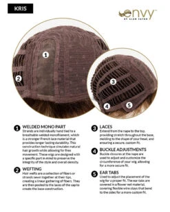Kris (Exclusive) | Monofilament Part Wig By Envy -Best wig outlet Shop EV30021 Kris Cap 0c576fc8 71cd 4ce2 ab2e e8faf88413aa
