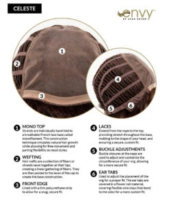 Celeste | Monofilament Synthetic Wig By Envy -Best wig outlet Shop EV30023 Celeste Cap