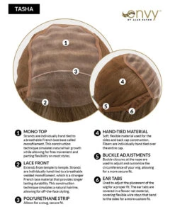 Tasha (Exclusive) | Lace Front & Monofilament Synthetic Wig By Envy -Best wig outlet Shop EV31014 R Tasha cap