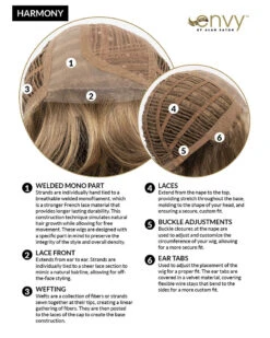 Harmony (Exclusive) | Lace Front & Monofilament Part Synthetic Wig By Envy 11 Harmony (Exclusive) | Lace Front & Monofilament Part Synthetic Wig By Envy -Best wig outlet Shop EV31034 Harmony Cap