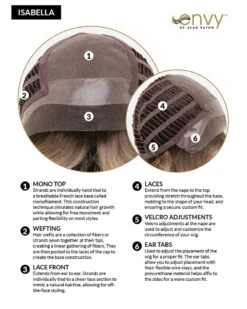 Isabella (Exclusive) | Lace Front & Monofilament Top Human Hair Blend Wig By Envy -Best wig outlet Shop EV37026 Isabella Cap 4913043e 1562 4f87 83c8 f83f4b95712d