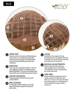 Elle | Synthetic Wig By Envy -Best wig outlet Shop EV Elle Cap