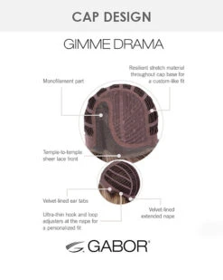 Gimme Drama | Lace Front & Monofilament Part Synthetic Wig By Gabor -Best wig outlet Shop GimmeDrama Cap