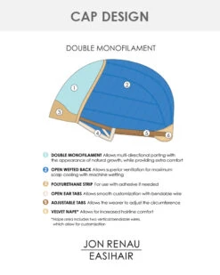 Josie | Monofilament Synthetic Wig By Jon Renau -Best wig outlet Shop JR30018 Josie cap