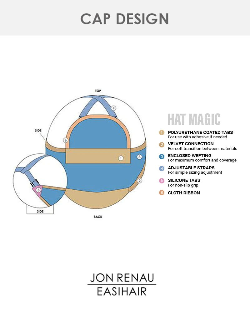 Hat Magic 10 Inch (Exclusive) | Hair Piece By Jon Renau 4 Hat Magic 10 Inch (Exclusive) | Hair Piece By Jon Renau - Image 4