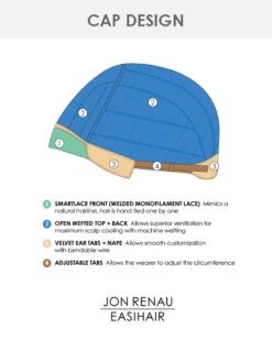 Scarlett (Exclusive) | Lace Front Synthetic Wig By Jon Renau -Best wig outlet Shop JR5971 R Scarlett cap 59b02bd3 fcf0 4179 be25 161860c5189e