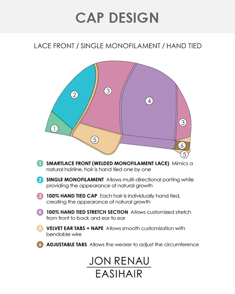 Rachel (Exclusive) | Lace Front & Monofilament Synthetic Wig By Jon Renau 6 Rachel (Exclusive) | Lace Front & Monofilament Synthetic Wig By Jon Renau - Image 6