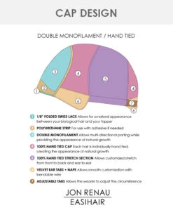 Sandra | Monofilament Synthetic Wig By Jon Renau 13 Sandra | Monofilament Synthetic Wig By Jon Renau -Best wig outlet Shop JR5997 R Sandra cap 2ca3d4e0 4249 456d 92a4 d375b3231211