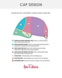 Carrie-Lite (Exclusive) | Lace Front & Monofilament Remy Human Hair Wig By Jon Renau -Best wig outlet Shop JR772 Carrie Lite cap 01