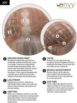 Joy | Lace Front & Monofilament Part Synthetic Wig By Envy -Best wig outlet Shop JoyCC ed893b19 cfd9 4d66 aae3 a7cda78da65f