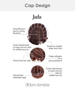 Jada | Lace Front & Monofilament Top Synthetic Wig By Kim Kimble -Best wig outlet Shop KK Jada Cap