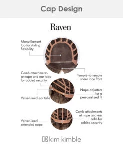 Raven | Lace Front & Monofilament Top Synthetic Wig By Kim Kimble -Best wig outlet Shop KK Raven Cap