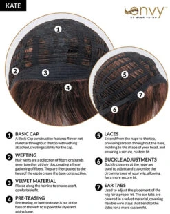 Kate (Exclusive) | Synthetic Wig By Envy 13 Kate (Exclusive) | Synthetic Wig By Envy -Best wig outlet Shop KateCC