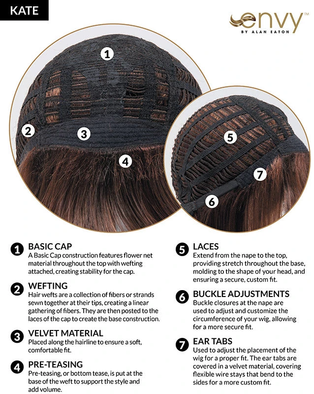 Kate (Exclusive) | Synthetic Wig By Envy 7 Kate (Exclusive) | Synthetic Wig By Envy - Image 7