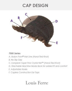 Selena | Monofilament Synthetic Hair Wig By Louis Ferre -Best wig outlet Shop LF7047NB Selena cap