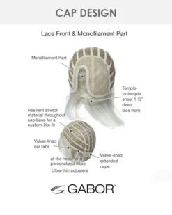 Modern Motif | Lace Front & Monofilament Part Synthetic Wig By Gabor -Best wig outlet Shop LaceFront MonofilamentPart12