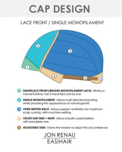 Avery (Exclusive) | Lace Front & Monofilament Synthetic Wig By Jon Renau -Best wig outlet Shop LaceFront SingleMonofilament