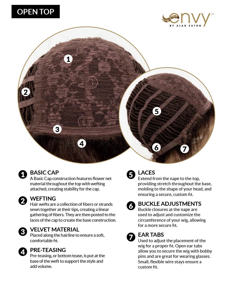 Miranda (Exclusive) | Synthetic Wig By Envy 13 Miranda (Exclusive) | Synthetic Wig By Envy - Image 13