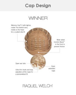 Winner | Synthetic Wig By Raquel Welch -Best wig outlet Shop RW20081 PT LA Winner cap