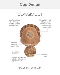 Classic Cut | Monofilament Crown Synthetic Wig By Raquel Welch -Best wig outlet Shop RW30053 Classic Cut cap