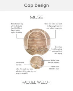 Muse | Lace Front & Monofilament Synthetic Wig By Raquel Welch -Best wig outlet Shop RW31018 Muse cap