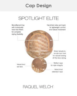 Spotlight Elite | Lace Front & Monofilament Top Synthetic Wig By Raquel Welch -Best wig outlet Shop RW31026 SpotlightElite cap