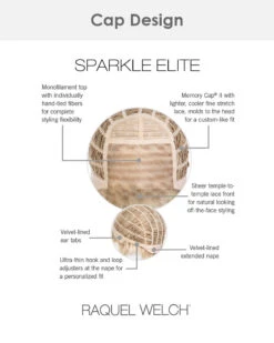 Sparkle Elite | Lace Front & Monofilament Synthetic Wig By Raquel Welch -Best wig outlet Shop RW31045 SparkleElite cap