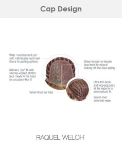 Heard It All | Lace Front & Monofilament Part Synthetic Wig By Raquel Welch -Best wig outlet Shop RW31083 HeardItAll Cap