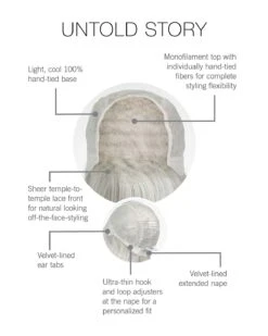 Untold Story | Lace Front & Monofilament Synthetic Wig By Raquel Welch -Best wig outlet Shop RW31089 UntoldStory Cap