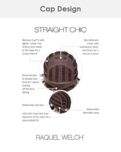 Straight Chic-Petite/Average | Lace Front & Monofilament Crown Synthetic Wig By Raquel Welch -Best wig outlet Shop RW31120PA StraightChic cap