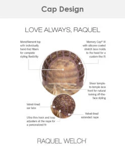 Love Always Raquel | Lace Front & Monofilament Top Synthetic Wig By Raquel Welch -Best wig outlet Shop RW31124 LoveAlwaysRaquel cap