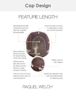 Feature Length | Lace Front & Monofilament Top Synthetic Wig By Raquel Welch 23 Feature Length | Lace Front & Monofilament Top Synthetic Wig By Raquel Welch -Best wig outlet Shop RW31126 FeatureLength cap 73f1f24a 6bd6 4d34 b7f4 ed6613ce7554