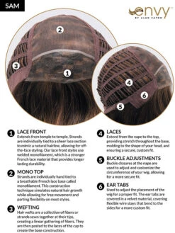 Sam | Lace Front & Monofilament Synthetic Wig By Envy 15 Sam | Lace Front & Monofilament Synthetic Wig By Envy -Best wig outlet Shop SamCC 70b0cff0 07fe 4865 8ac2 9e45040a1820