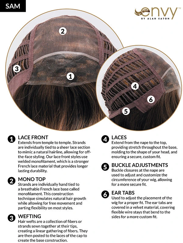 Sam | Lace Front & Monofilament Synthetic Wig By Envy 8 Sam | Lace Front & Monofilament Synthetic Wig By Envy - Image 8