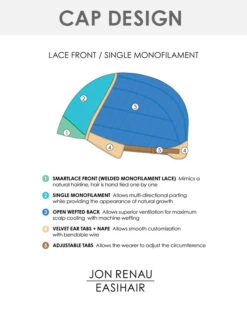 Selena | Lace Front & Monofilament Synthetic Wig By Jon Renau 9 Selena | Lace Front & Monofilament Synthetic Wig By Jon Renau -Best wig outlet Shop SingleMono cap 07