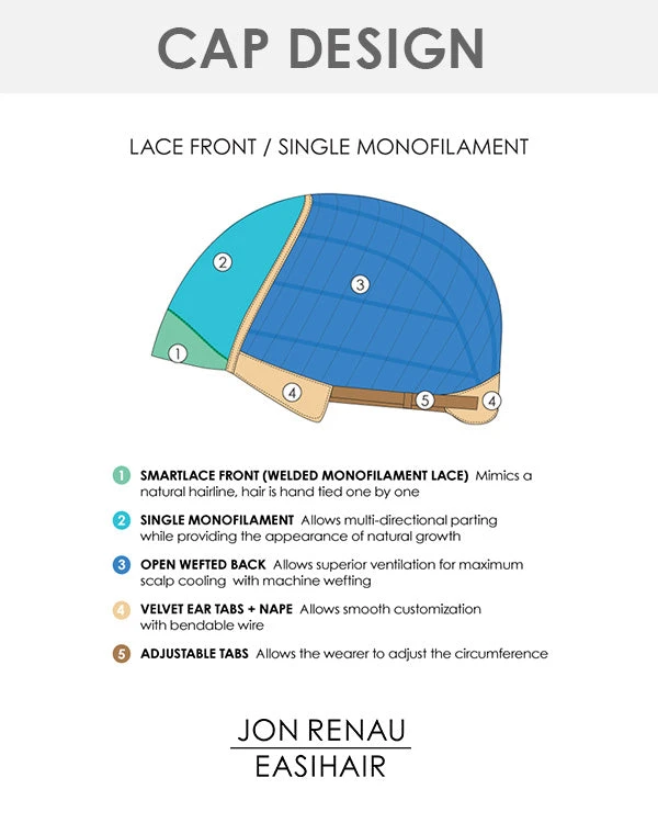 Selena | Lace Front & Monofilament Synthetic Wig By Jon Renau 5 Selena | Lace Front & Monofilament Synthetic Wig By Jon Renau - Image 5