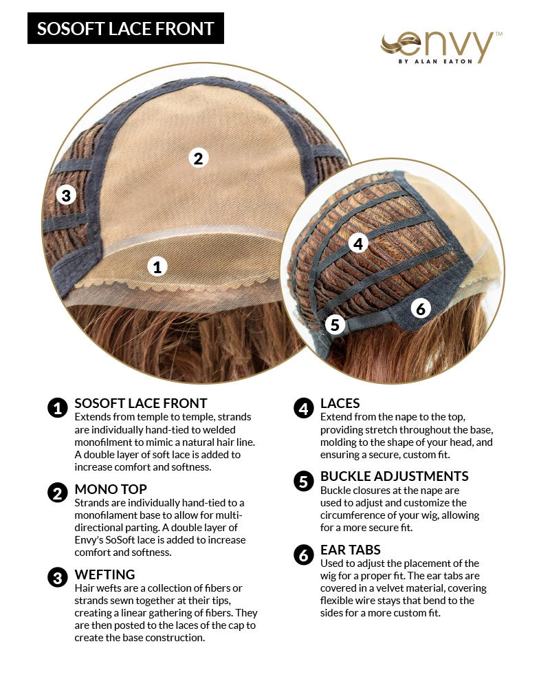 Molly | Lace Front & Monofilament Top Synthetic Wig By Envy 14 Molly | Lace Front & Monofilament Top Synthetic Wig By Envy - Image 14