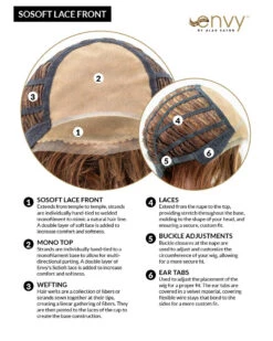 Donna | Lace Front & Monofilament Top Synthetic Wig By Envy -Best wig outlet Shop SoSoftLaceFront Cap 62702d41 34e9 4a59 918e 5aea77a482f7