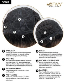 Sonia (Exclusive) | Synthetic Wig By Envy -Best wig outlet Shop SoniaCC